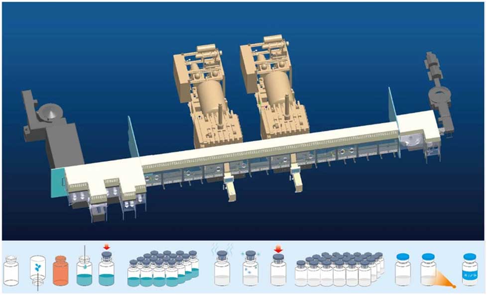 Ligne de produits lyophilisés stériles